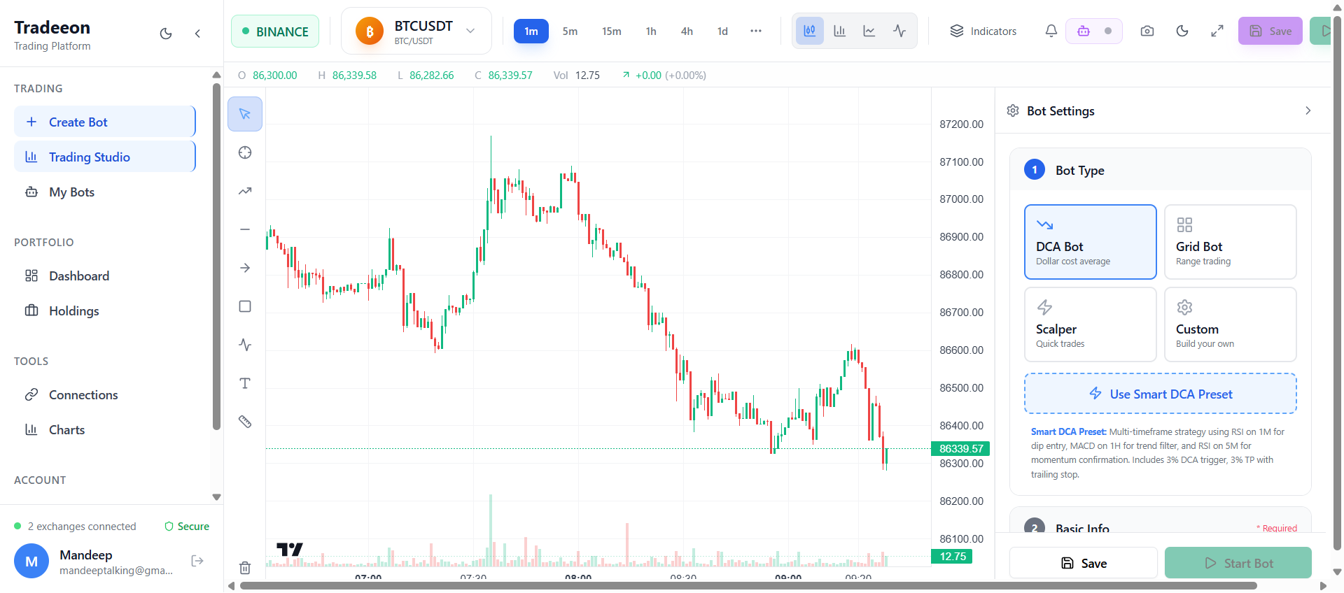 Tradeeon Trading Studio — real-time charts, indicators, and bot configuration